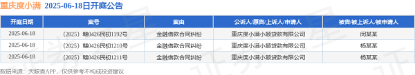 策略赢 重庆度小满作为原告/上诉人的3起涉及金融借款合同纠纷的诉讼将于2025年6月18日开庭
