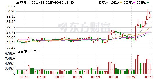 K图 301148_0